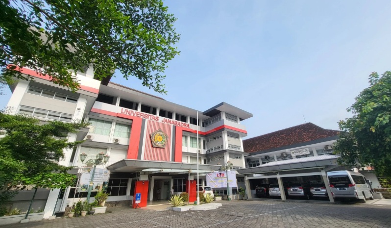 Manajemen Bisnis Universitas Janabadra (UJB)