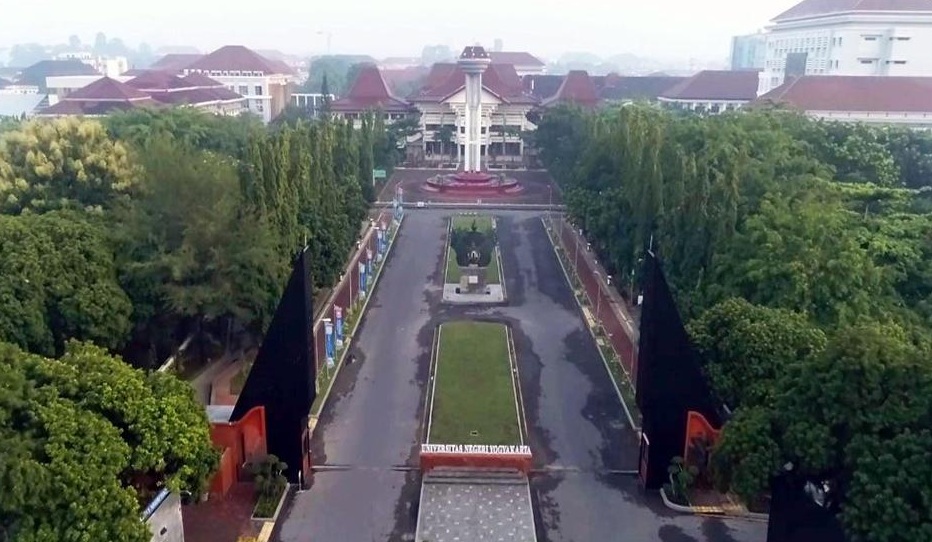 Universitas Negeri Yogyakarta (UNY) – Program Studi, Akreditasi, Lokasi dan Fasilitasnya